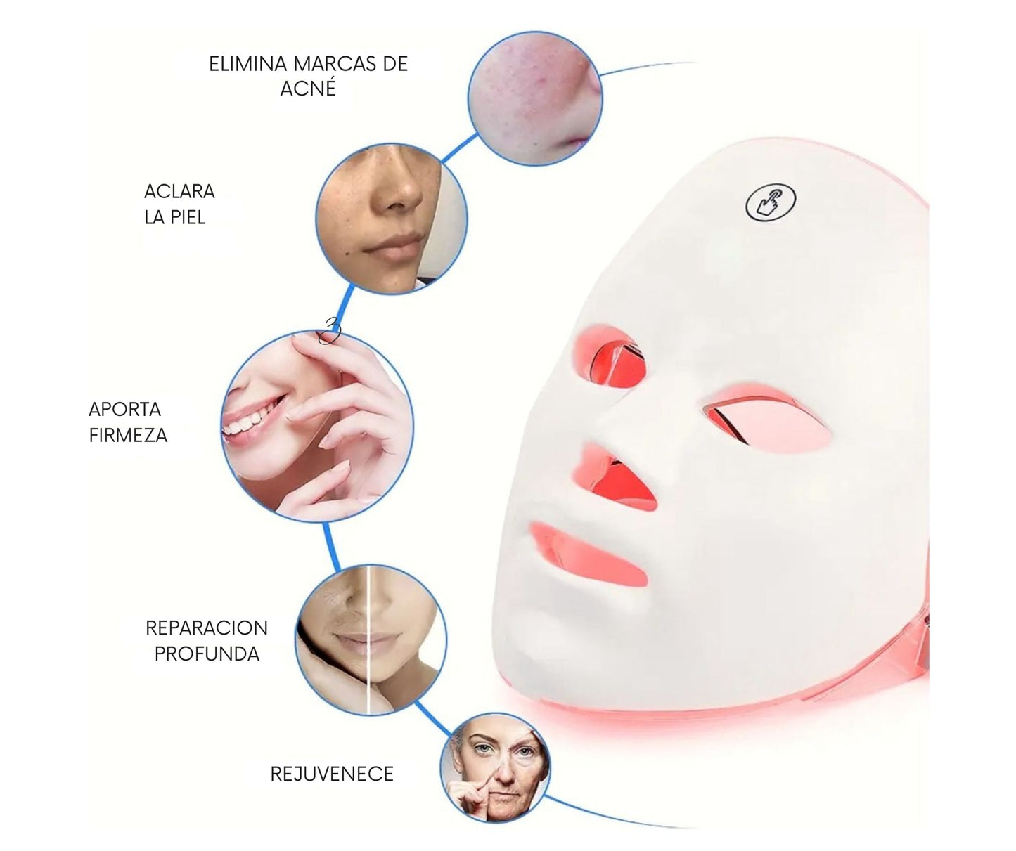 MASCARA FACIAL  PROFESIONAL LEDPRO